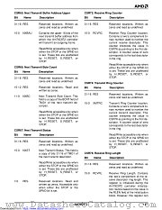 AM79C972 datasheet pdf Advanced Micro Devices