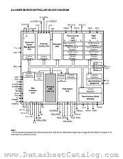 AM188ER datasheet pdf Advanced Micro Devices