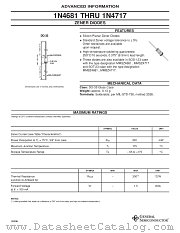 1N4716 datasheet pdf General Semiconductor