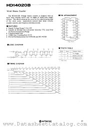 HD14020B datasheet pdf Hitachi Semiconductor