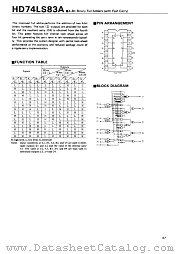 HD74LS83A datasheet pdf Hitachi Semiconductor