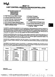 8751H datasheet pdf Intel