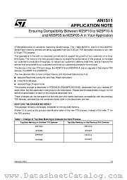 AN1511 datasheet pdf SGS Thomson Microelectronics