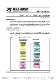 AN902 datasheet pdf SGS Thomson Microelectronics