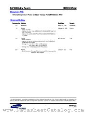 K6F8008U2M FAMILY datasheet pdf Samsung Electronic