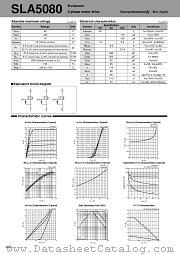 SLA5080 datasheet pdf Sanken