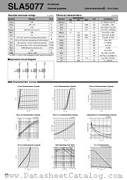 SLA5077 datasheet pdf Sanken