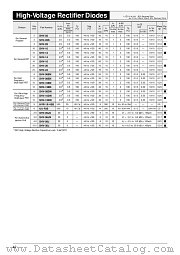 SHV-30J datasheet pdf Sanken