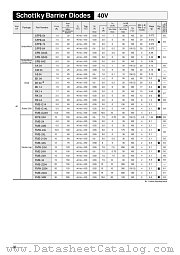 SFPB-64 datasheet pdf Sanken