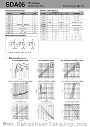 SDA05 datasheet pdf Sanken