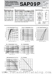 SAP09P datasheet pdf Sanken