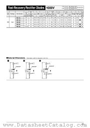 RU 3C datasheet pdf Sanken