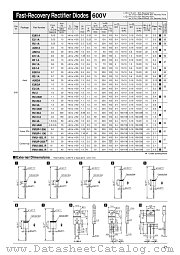 RU 30A datasheet pdf Sanken