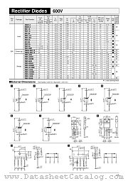 RM 2A datasheet pdf Sanken