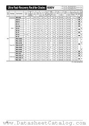 RL 4A datasheet pdf Sanken