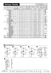 RH 4F datasheet pdf Sanken