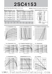 2SC4153 datasheet pdf Sanken