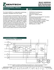 SK100E016PJT datasheet pdf Semtech