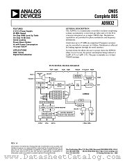 AD9832 datasheet pdf Analog Devices