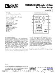 AD9883 datasheet pdf Analog Devices