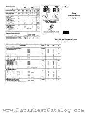 2N5416 datasheet pdf Boca Semiconductor Corporation