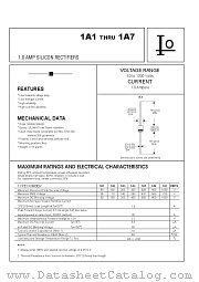 1A3 datasheet pdf Bytes