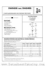 1N4946G datasheet pdf Bytes