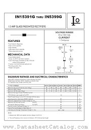 IN15391G datasheet pdf Bytes