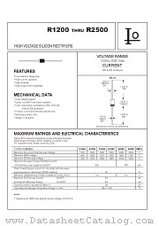 R1500 datasheet pdf Bytes