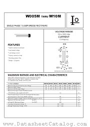 W06M datasheet pdf Bytes