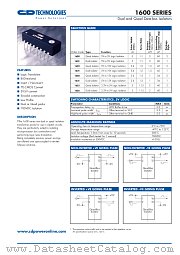 1635 datasheet pdf C&D Technologies