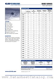 18254 datasheet pdf C&D Technologies