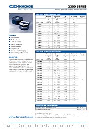 23S101 datasheet pdf C&D Technologies