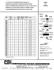 1N4085 datasheet pdf Compensated Devices Incorporated