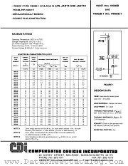 1N981B datasheet pdf Compensated Devices Incorporated