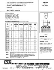 CDLL4926 datasheet pdf Compensated Devices Incorporated