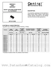 CMPZ4614 datasheet pdf Central Semiconductor