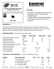 CMSH1-40ML datasheet pdf Central Semiconductor