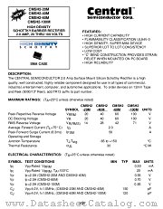 CMSH2-60M datasheet pdf Central Semiconductor