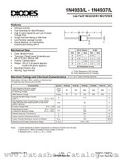 1N4933L datasheet pdf Diodes