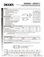 DDZ9716 datasheet pdf Diodes