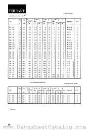 BAV74 datasheet pdf FERRANTI