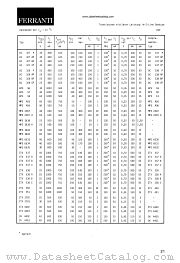 MPSA56 datasheet pdf FERRANTI