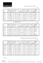 BCX19 datasheet pdf FERRANTI