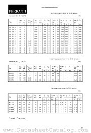 2N6385 datasheet pdf FERRANTI