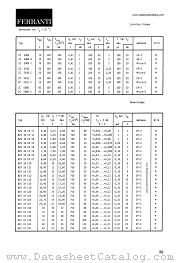 ZC2800 datasheet pdf FERRANTI