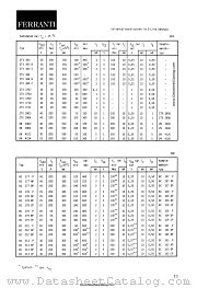 2N4124 datasheet pdf FERRANTI