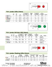 E178 datasheet pdf Gilway Technical Lamp