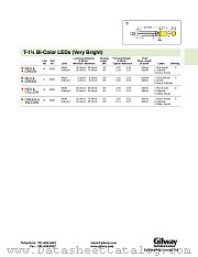 E211 datasheet pdf Gilway Technical Lamp