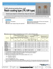 P1202-16 datasheet pdf Hamamatsu Corporation